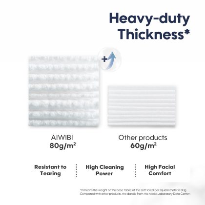 Aiwibi BABY BIO-DEGRADABLE COMPRESSED WIPES 10s product image