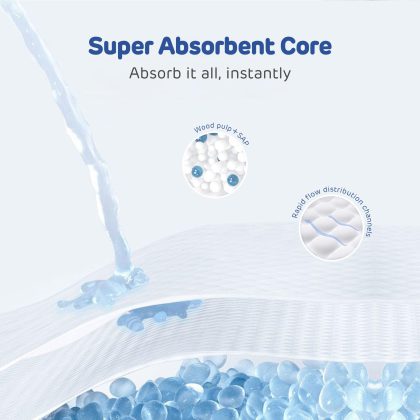 Aiwina SANITARY PADS ULTRA-SOFT 290MM product image